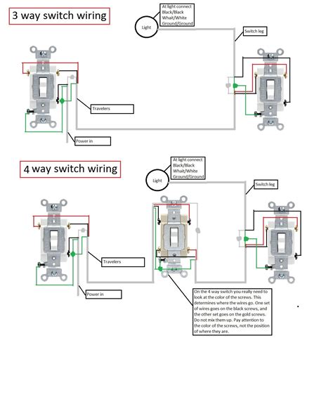 pass and seymour 4 way switch wiring diagram 